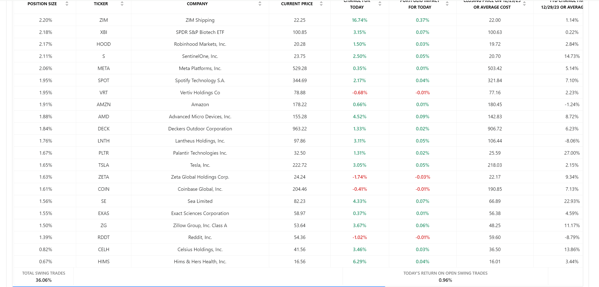 短期持仓.png 短期持仓.png